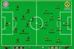 Interaktiv: Das Duell im Champions-League-Finale